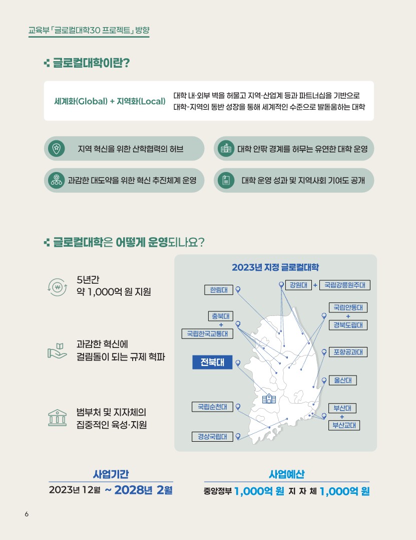 전북대학교 글로컬대학사업 책자 6번째 첨부파일 이미지