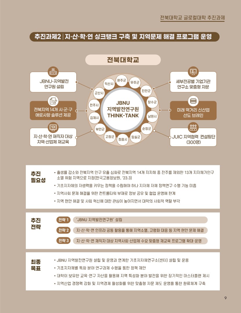 전북대학교 글로컬대학사업 책자 9번째 첨부파일 이미지