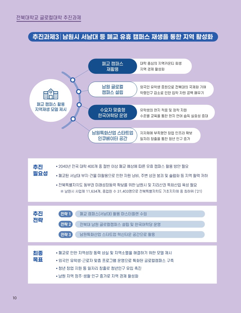 전북대학교 글로컬대학사업 책자 10번째 첨부파일 이미지