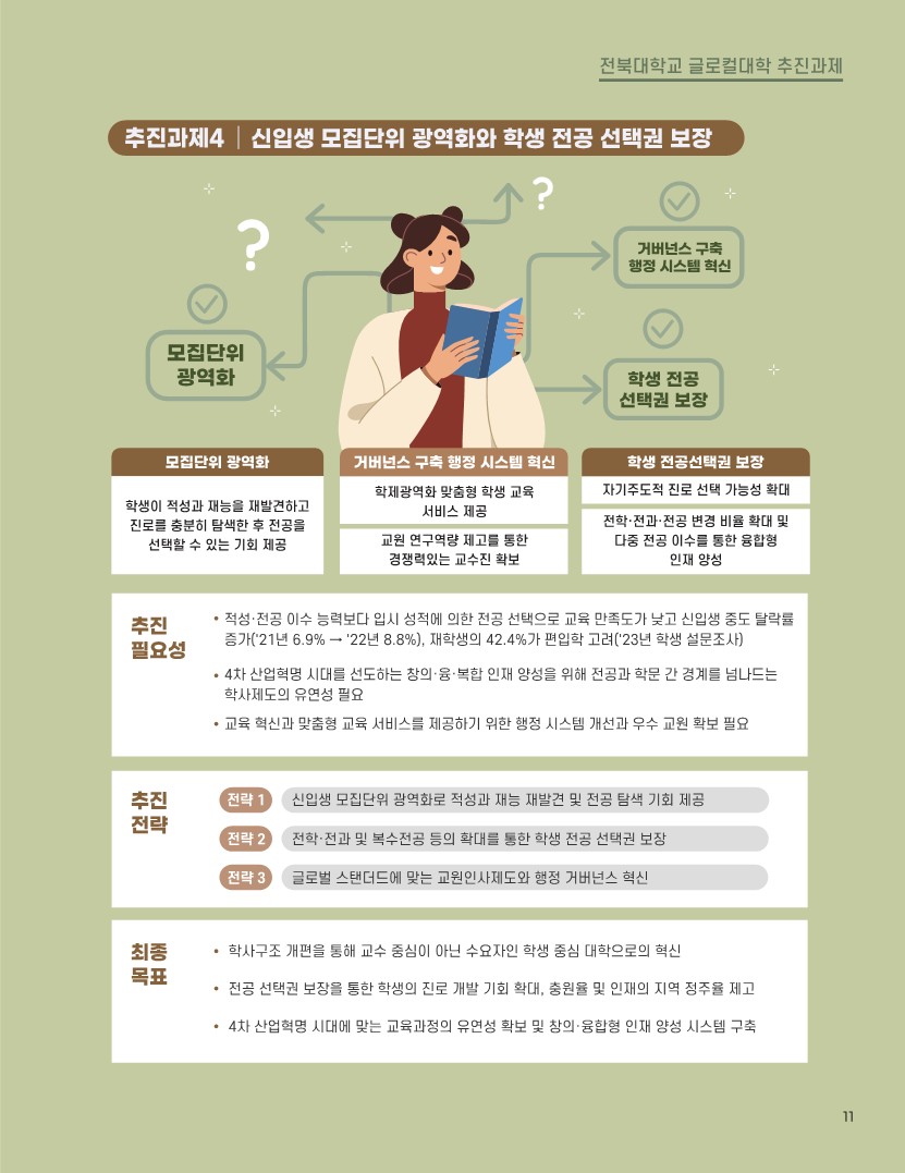 전북대학교 글로컬대학사업 책자 11번째 첨부파일 이미지