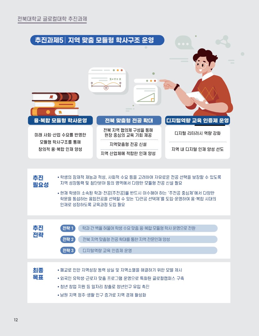 전북대학교 글로컬대학사업 책자 12번째 첨부파일 이미지