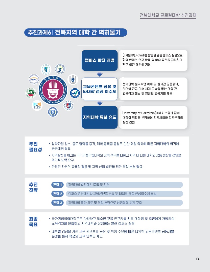 전북대학교 글로컬대학사업 책자 13번째 첨부파일 이미지