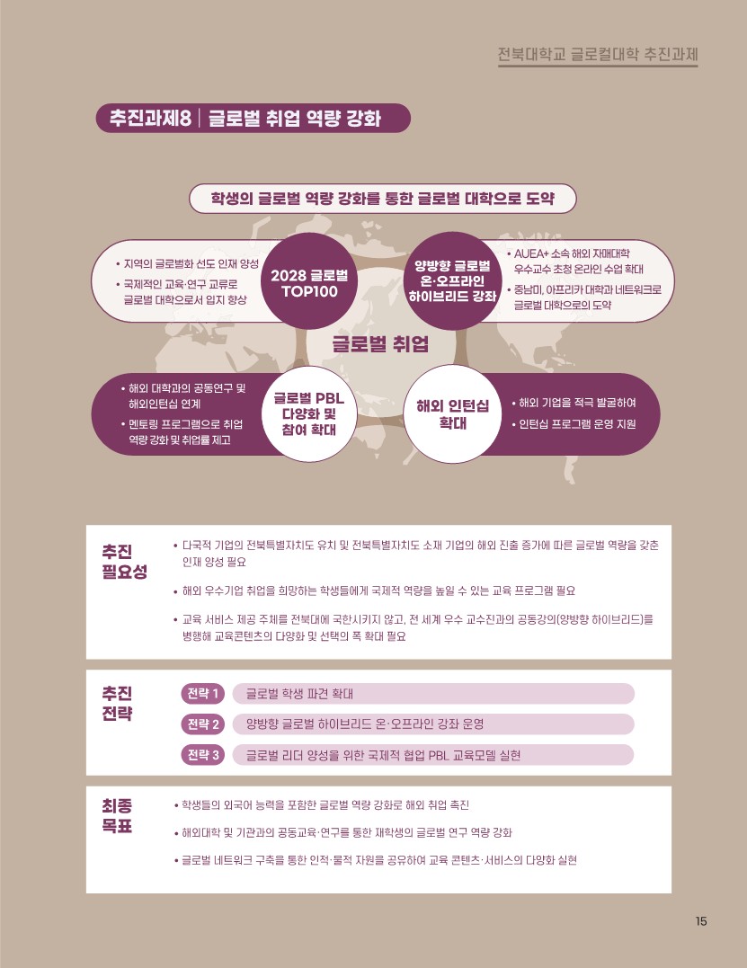 전북대학교 글로컬대학사업 책자 15번째 첨부파일 이미지