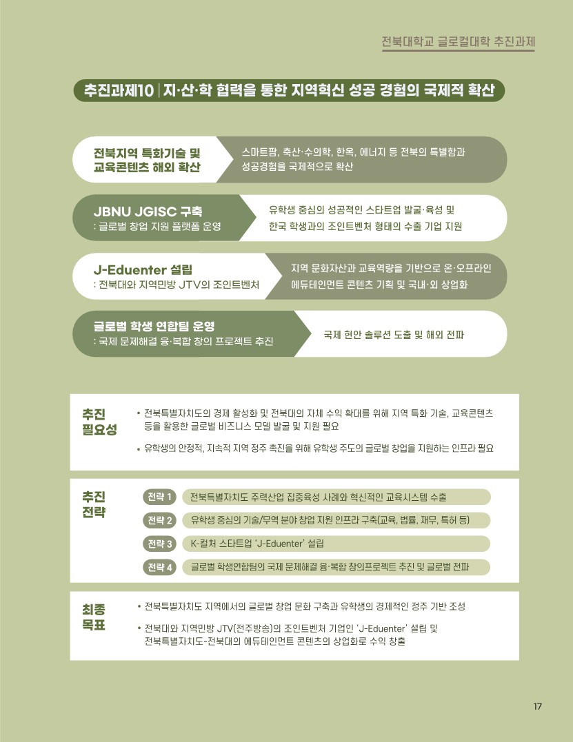 전북대학교 글로컬대학사업 책자 17번째 첨부파일 이미지